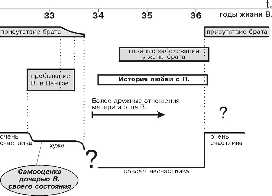 Подноготная любви  - _13.jpg