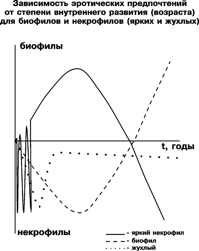 Подноготная любви  - _14.jpg