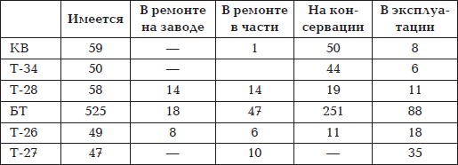 Иной 1941. От границы до Ленинграда - i_007.png