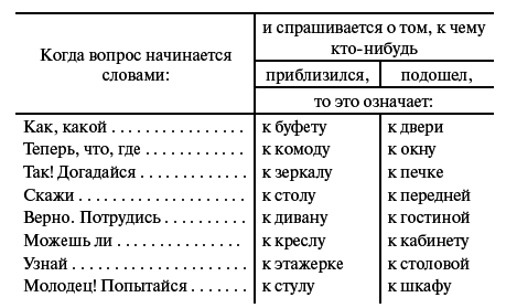 Головоломки. Задачи. Фокусы. Развлечения - i_009.png
