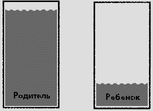 Самая важная книга для родителей (сборник) - _106_2.png