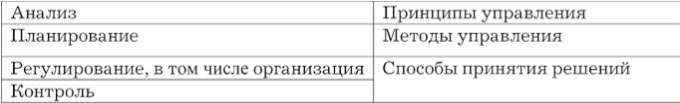 Банковское дело. Базовые операции для клиентов - b00000650.jpg