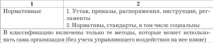 Банковское дело. Базовые операции для клиентов - b00000667.jpg