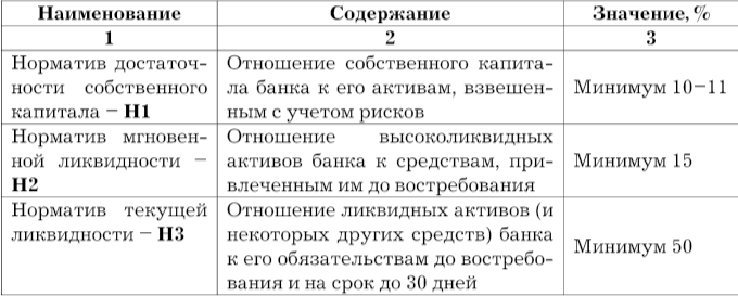 Банковское дело. Базовые операции для клиентов - b00001102.png