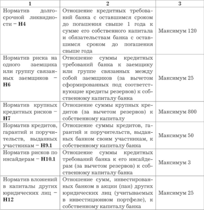 Банковское дело. Базовые операции для клиентов - b00001108.jpg