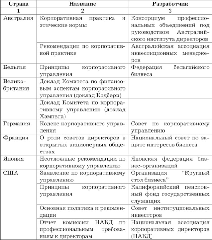 Банковское дело. Базовые операции для клиентов - b00001456.jpg