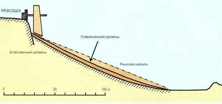 Искусство осады. Знаменитые штурмы и осады Античности - i_128.jpg
