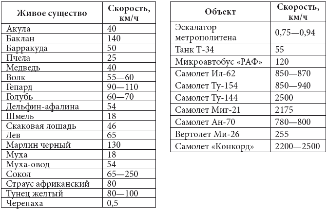 Физика - i_043.png