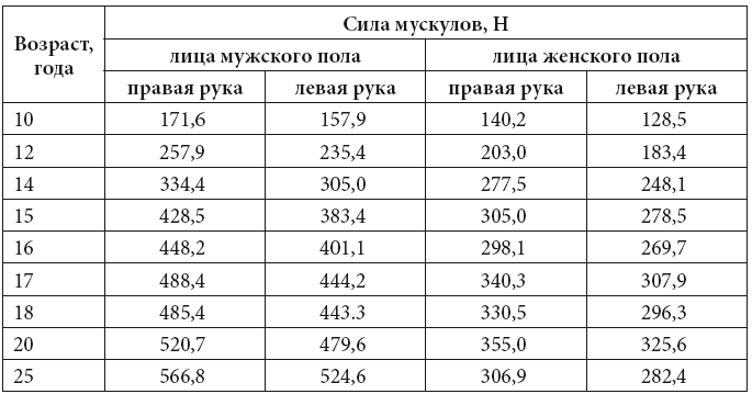 Физика - i_061.png