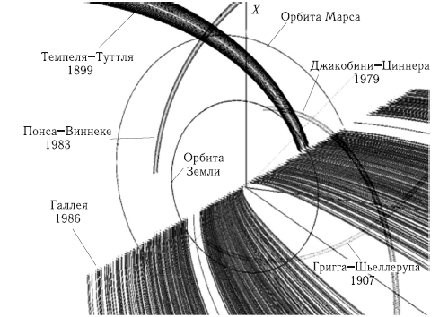 Астероидно-кометная опасность: вчера, сегодня, завтра - i_105.png