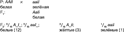 Биология. Общая биология. Базовый уровень. 10 класс - i_098.png