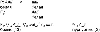 Биология. Общая биология. Базовый уровень. 10 класс - i_099.png
