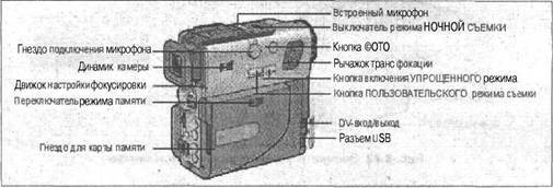 Самоучитель современного пользователя ПК - Any2FbImgLoader373