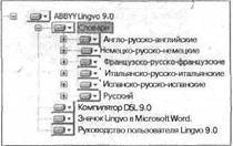 Самоучитель современного пользователя ПК - Any2FbImgLoader393