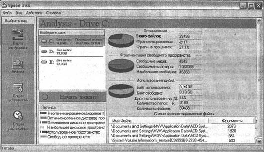 Самоучитель современного пользователя ПК - Any2FbImgLoader658