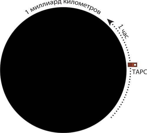 Интерстеллар - _55.jpg