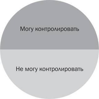 Стрессоустойчивость. Как сохранять спокойствие и эффективность в любых ситуациях - _6.jpg