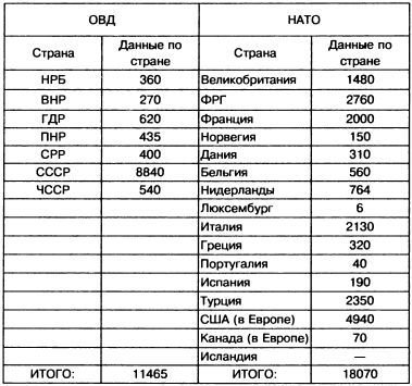 Танковый меч страны Советов - i_089.jpg