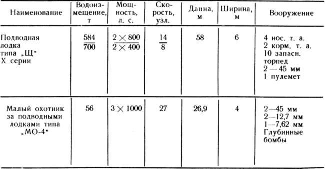 Рассказы об оружии - i_070.jpg