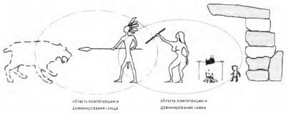 Женщина. Учебник для мужчины. 3-е издание - image7.jpg
