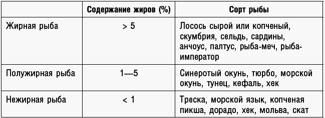 Антираковая диета. Продукты, которые мы должны есть, чтобы защититься от опасного недуга - _056.png