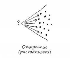 Геймшторминг. Игры, в которые играет бизнес - pic15.jpg