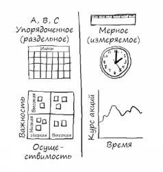 Геймшторминг. Игры, в которые играет бизнес - pic51.jpg