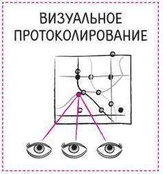 Дудлинг для творческих людей. Научитесь мыслить иначе - i_033.jpg