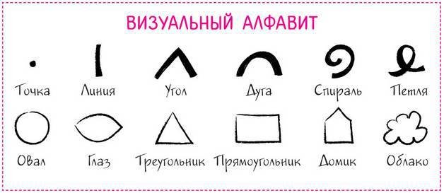 Дудлинг для творческих людей. Научитесь мыслить иначе - i_056.jpg