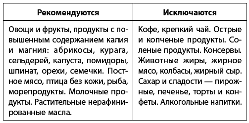 Самое главное о хронических заболеваниях - i_011.png