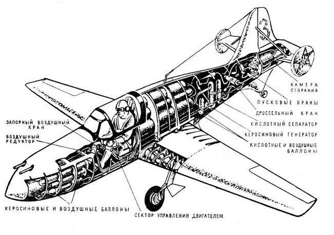 Реактивные первенцы СССР – МиГ-9, Як-15, Су-9, Ла-150, Ту-12, Ил-22  - i_112.jpg