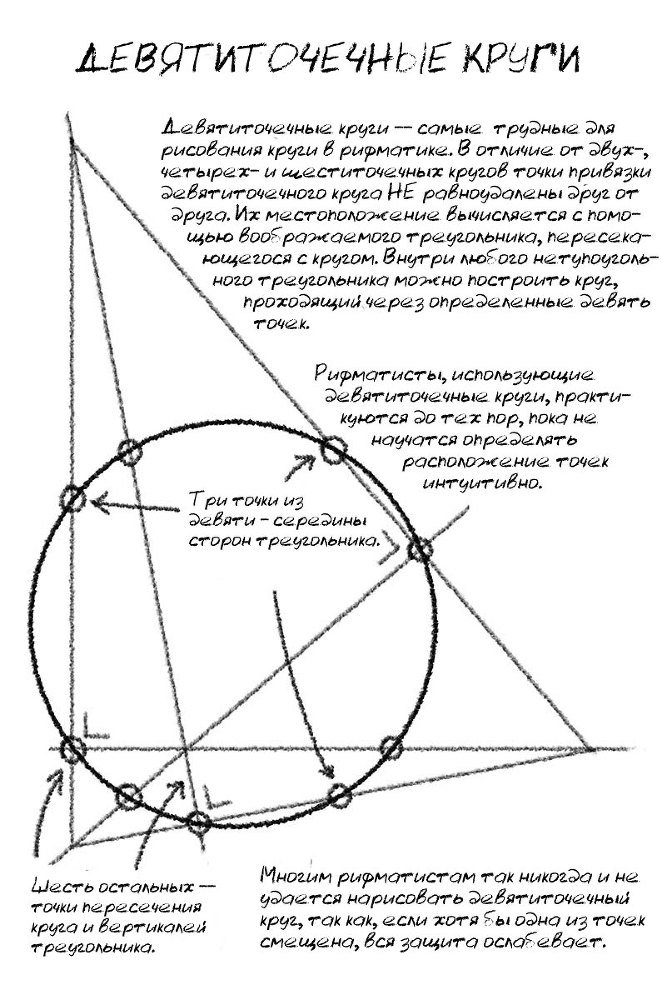 Рифматист (ЛП) - _17.jpg