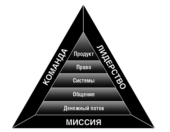 Увольте себя! - i_001.png