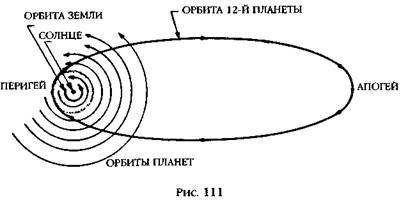 Двенадцатая планета - any2fbimgloader125.jpeg