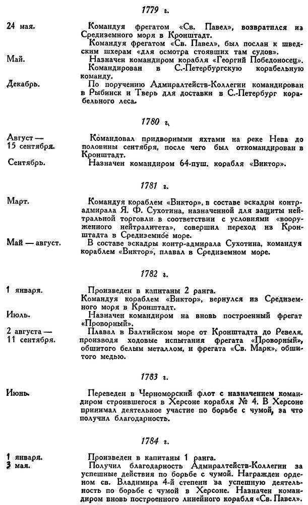 Адмирал Ушаков. Том 1, часть 1 - _8.jpg