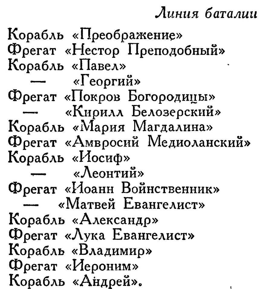 Адмирал Ушаков. Том 1, часть 1 - _106.jpg