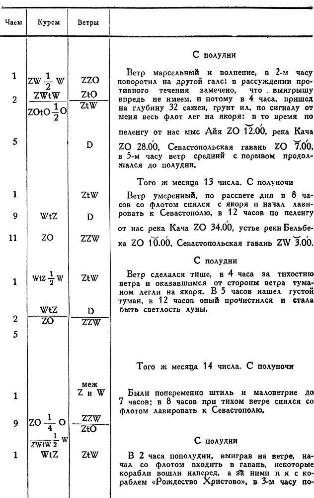 Адмирал Ушаков. Том 1, часть 2 - _153.jpg