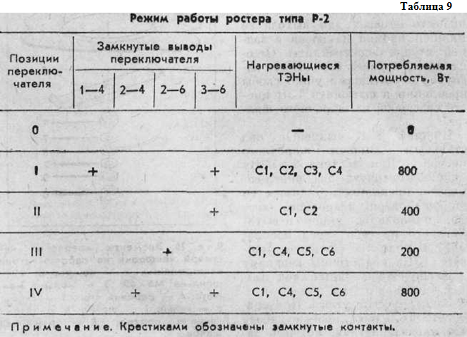 Домашний электрик - i_040.png