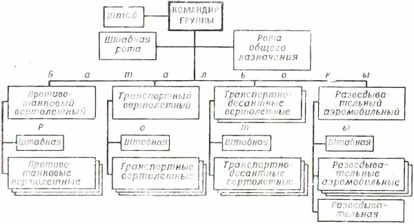 Борьба с вертолетами - i_013.jpg