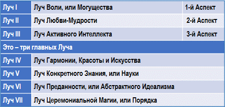 Трактат о космическом огне - img_1.png