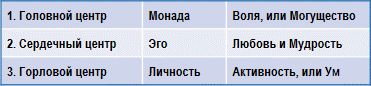 Трактат о космическом огне - img_16.png
