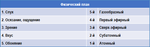 Трактат о космическом огне - img_18.png