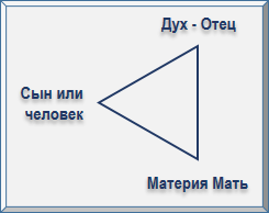 Трактат о космическом огне - img_32.png