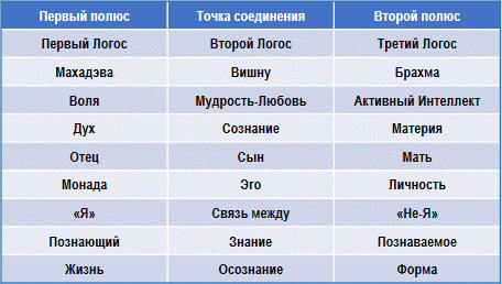 Трактат о космическом огне - img_36.png