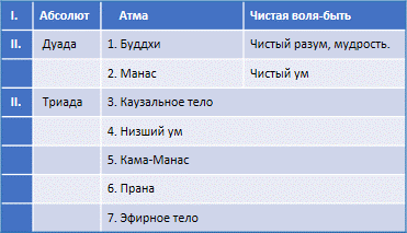 Трактат о космическом огне - img_52.png