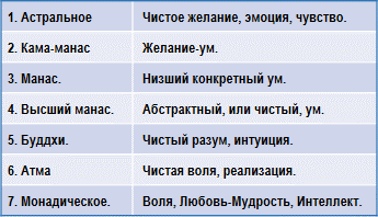Трактат о космическом огне - img_53.png