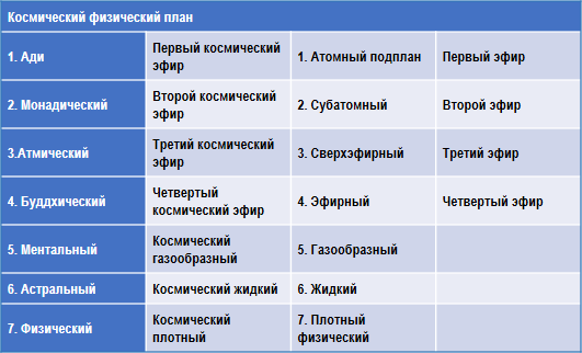 Трактат о космическом огне - img_66.png