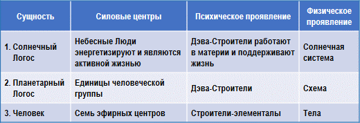 Трактат о космическом огне - img_93.png
