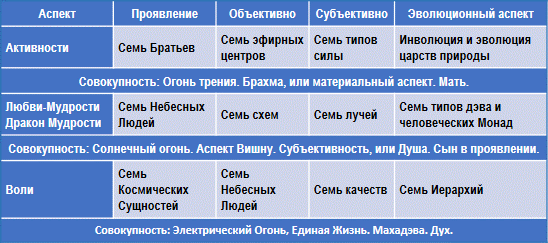Трактат о космическом огне - img_94.png