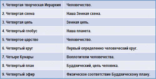 Трактат о космическом огне - img_95.png